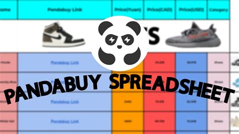 adidas gazelle pandabuy spreadsheet|More.